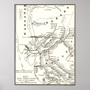 Pôster Sistema de transporte Mapa de Brooklyn NY do