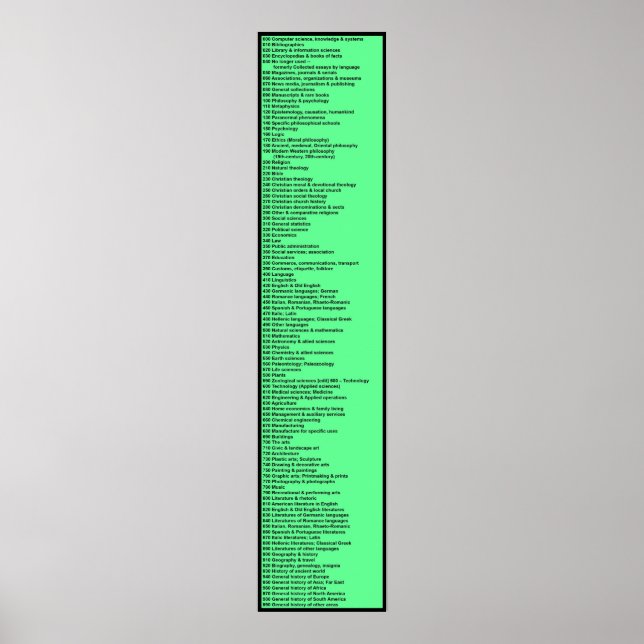 Poster Sistema Decimal Dewey: Verde quente (Frente)