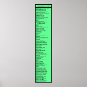 Poster Sistema Decimal Dewey: Verde quente com conector