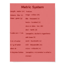 Sistema Métrico STEM Matemática