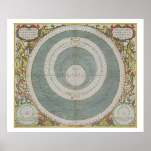 Pôster Sistema Ptolomaico, de 'O Atlas Celeste, ou Th