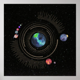Poster Sistema Solar