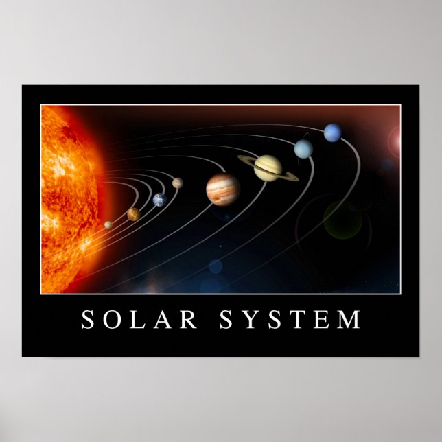 Poster Sistema Solar (Frente)
