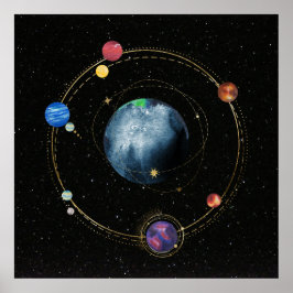 Poster Sistema Solar