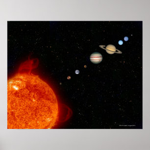 Poster Sistema solar 2