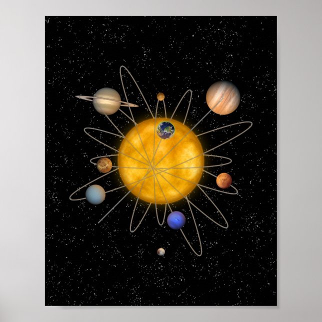 Poster Sistema Solar Atom (Frente)