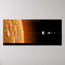 Poster Sistema Solar Completo - Viagem Através Do Nosso C