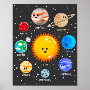 Poster Sistema solar kawaii ilustra sol e planetas
