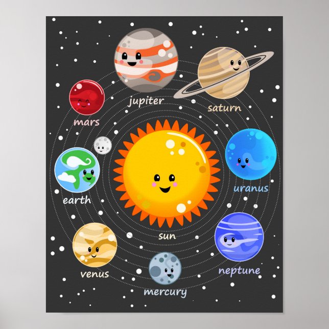 Poster Sistema solar kawaii ilustra sol e planetas (Frente)