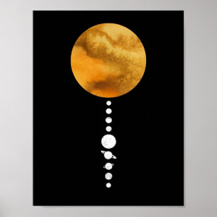 Poster Sistema solar mínimo