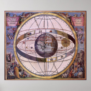 Pôster Sistema solar Ptolemaic antigo, Andreas Cellarius