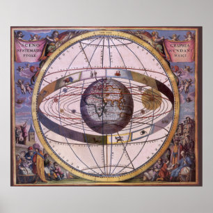Pôster Sistema solar Ptolemaic antigo, Andreas Cellarius