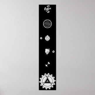 Poster Sistema Solar Selvagem Exterior