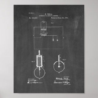Poster Sistema Tesla De Iluminação Elétrica - Chalkbo