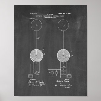 Poster Sistema Tesla De Transmissão De Energia Elétrica