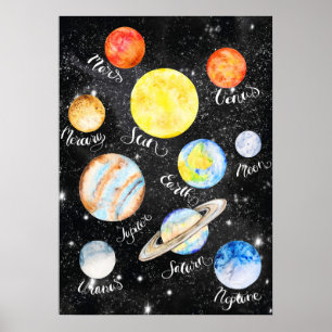 Poster Sistemas e planetas solares - Espaço Neon Watercol