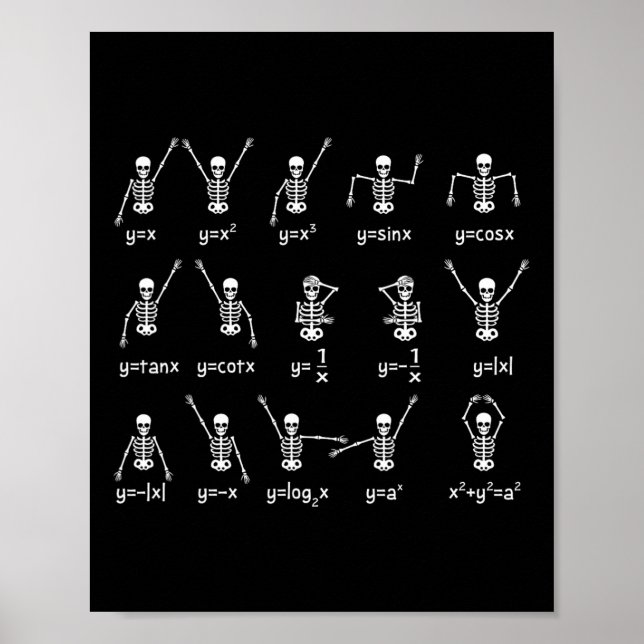 Poster Skeleton Dance Figures Equação Professor de Matemá (Frente)