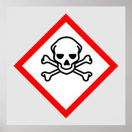 Poster Skull and Crossbones Hazard Symbol