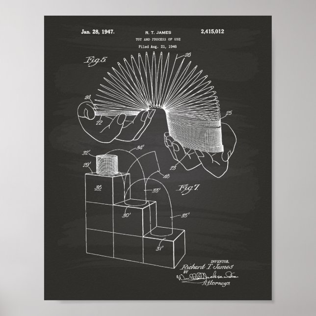 Poster Slinky Toy 1946 Patent Art - Chalkboard (Frente)