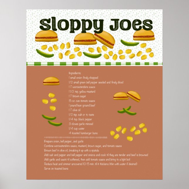 Poster Sloppy Joes (Frente)