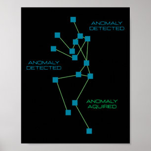 Poster Sls Ghost Hunting Paranormal Investigation Ghost H