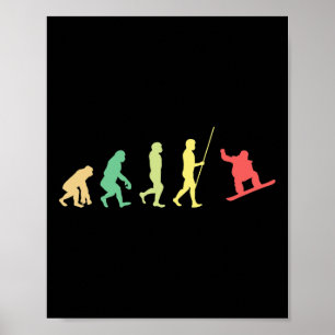 Poster Snowboard Evolution Snowboarder Winter Snowboardin