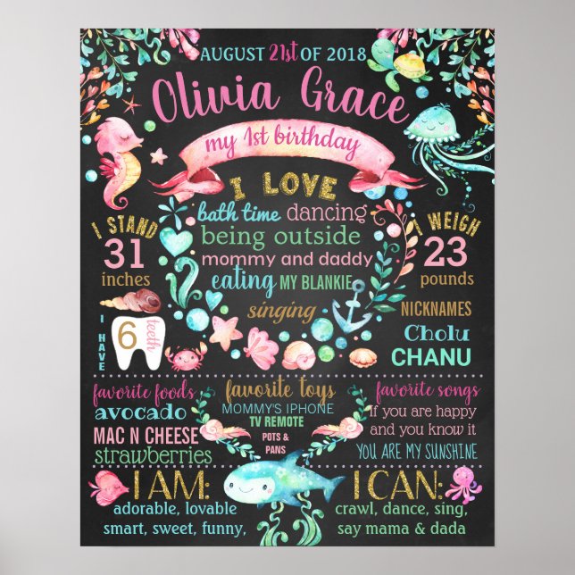 Poster Sob o mar Sinal de quadro de aviso de aniversário (Frente)