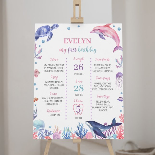 Poster Sob o Sinal de Milestone de Aniversário do Sea Dol (Criador carregado)