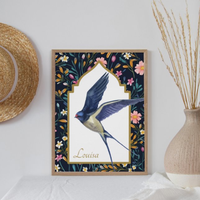 Pôster Soberania De Pássaros-Pássaros (Criador carregado)