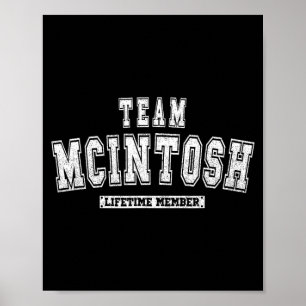 Poster Sobrenome da Família de Membro Vitalício da Equipe