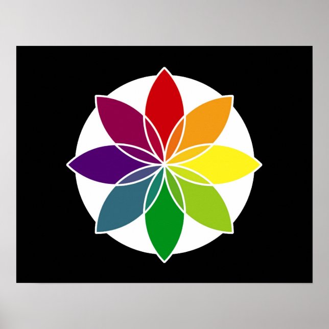 Poster Sobreposição de cores3 (Frente)