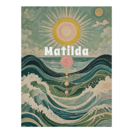 Pôster Sobretensão solar personalizada