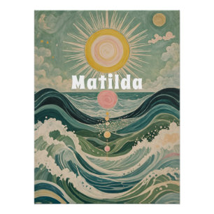 Pôster Sobretensão solar personalizada