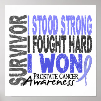 Poster Sobrevivência 4 Cancer de próstata