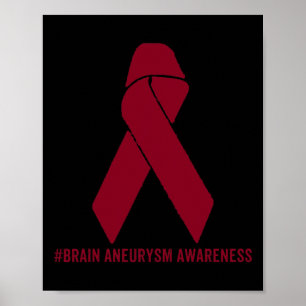 Poster Sobrevivência da Consciência do Aneurismo Cerebral