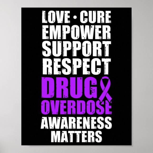 Poster Sobrevivência do Guerreiro em Sobredosagem de Medi (Frente)