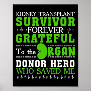 Poster Sobrevivência do transplante renal Orgão Doador re