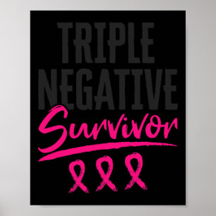 Poster Sobrevivência Negativa Tnbc Sensibilização Para O