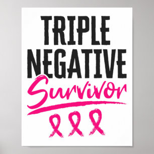 Poster Sobrevivência Negativa Tnbc Sensibilização Para O 