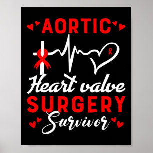 Poster Sobrevivente à Cirurgia da Valva Cardíaca Aórtica