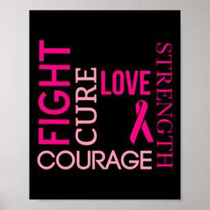 Poster Sobreviventes do Cancer da Fita Rosa