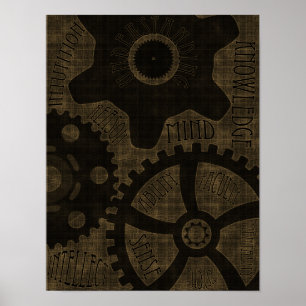 Poster Sociedade de intelectuais novos do século III
