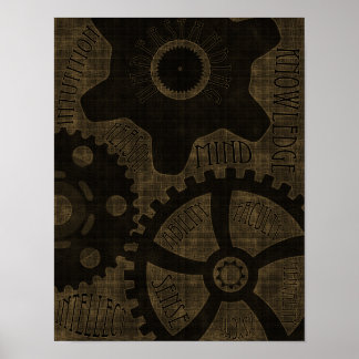 Poster Sociedade dos Intelectuais do Novo Século III