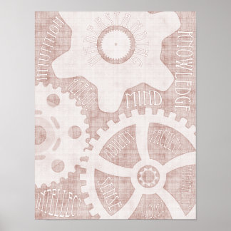 Pôster Sociedade dos Intelectuais do Novo Século IV