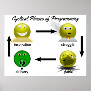 Pôster software-phases-2014-01-07