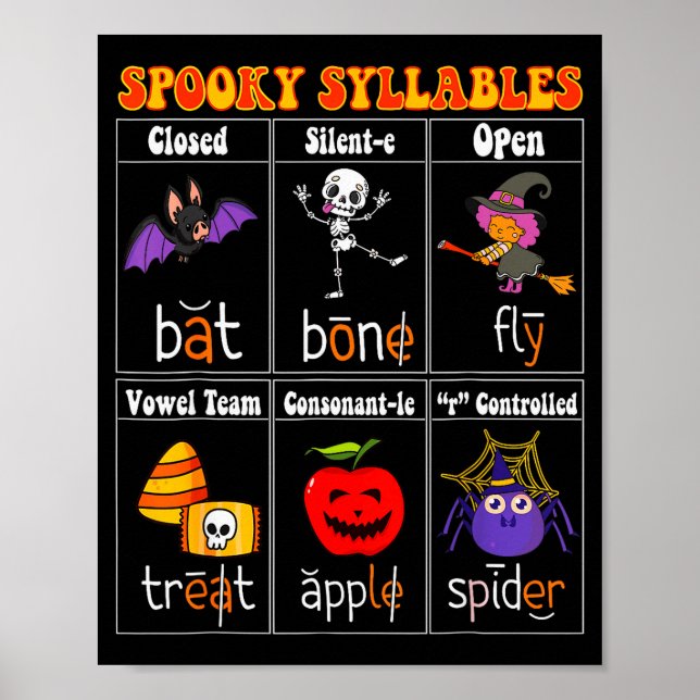 Poster Soky Syllables Teacher Funny Halloween Educational (Frente)
