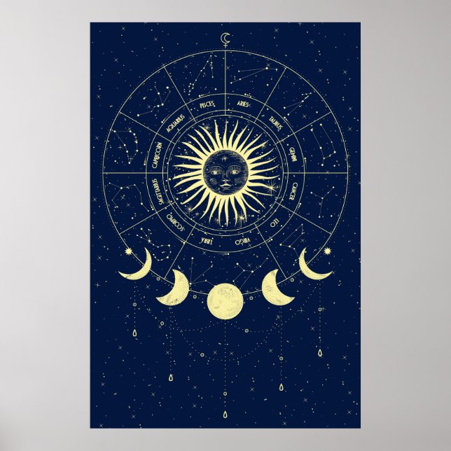 Poster Sol Celestial Fases da Lua Zodíaco (Frente)