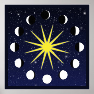 Poster Sol, fases da lua e estrelas