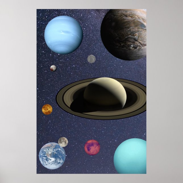 Poster Solar system planets (Frente)