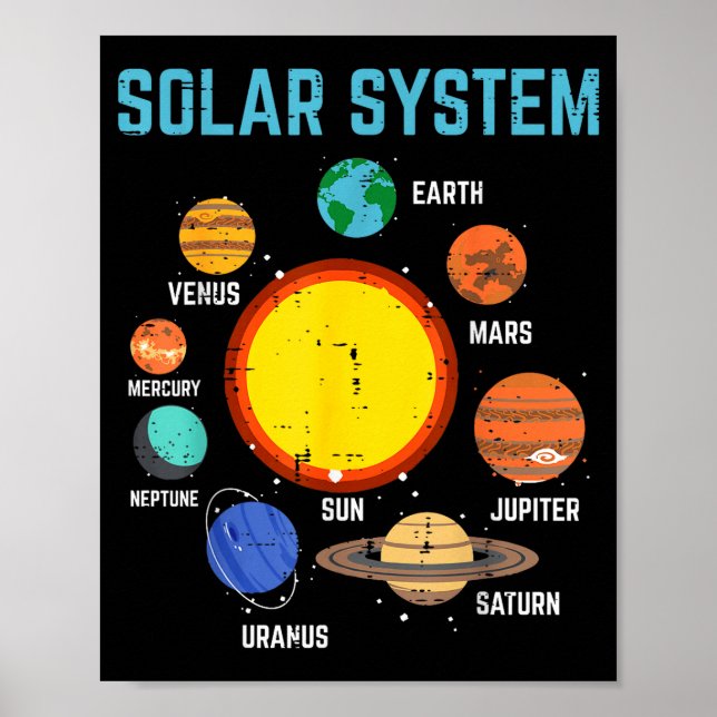 Poster Solar System Sun Planets Galaxy Astronomy Men Wome (Frente)